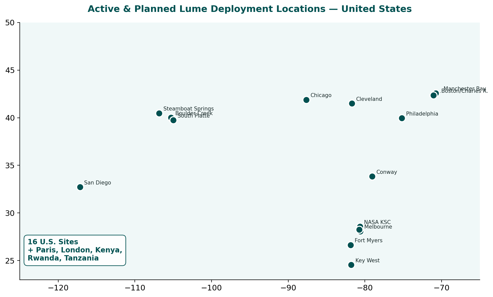 Deployment locations map