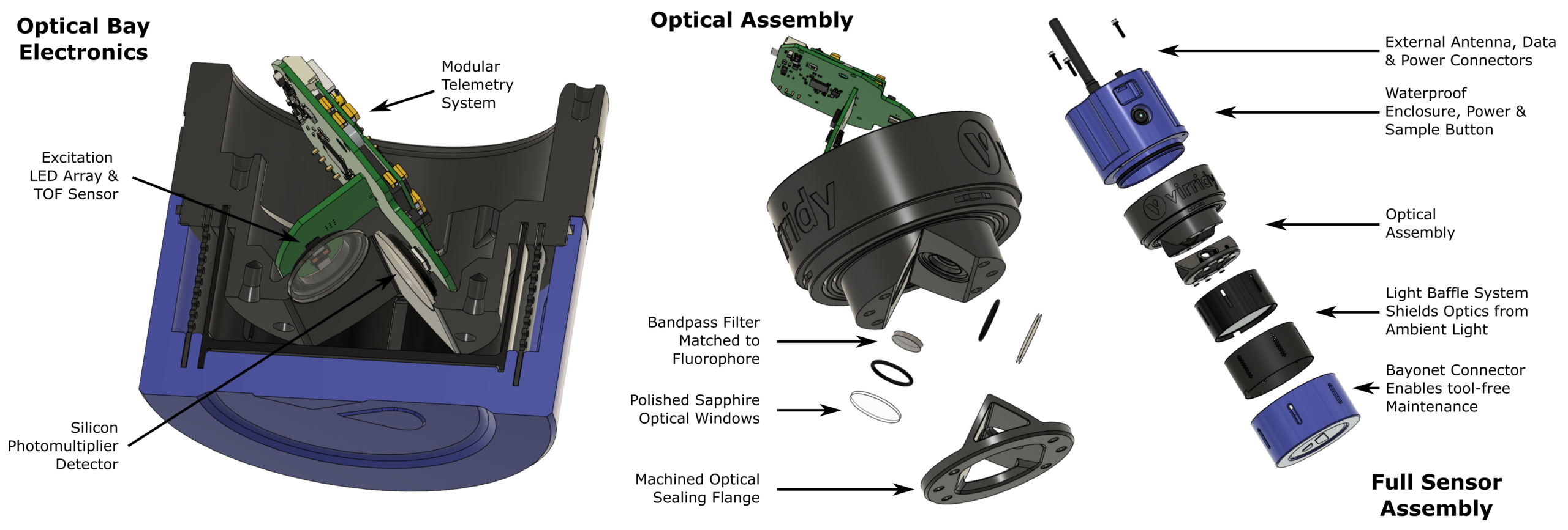 Lume v1.2 exploded technical view